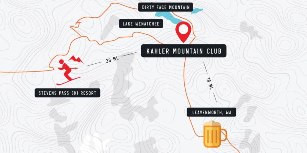 Kahler Mountain Club